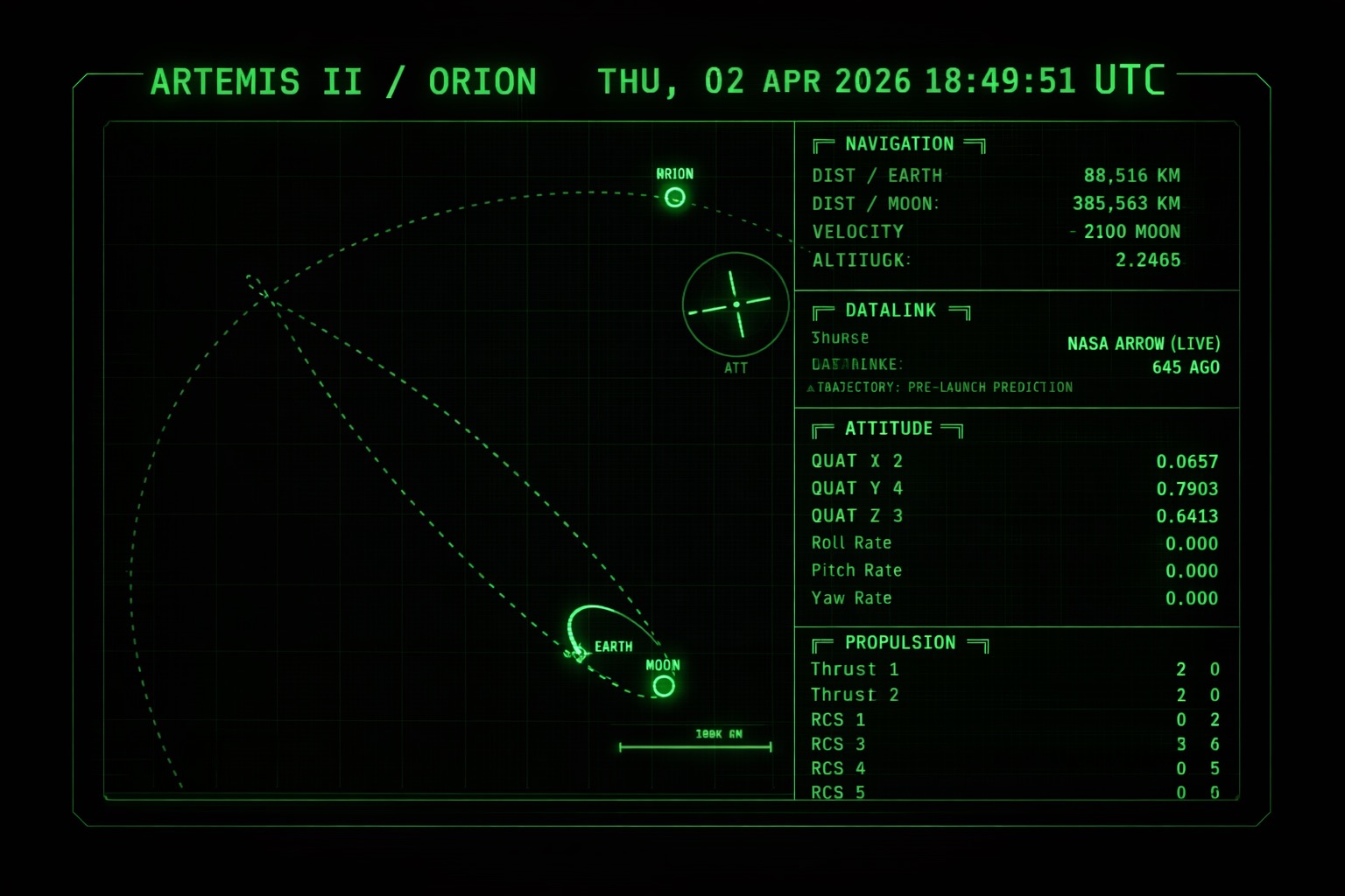 artemis-tracker.meandmybadself.com image